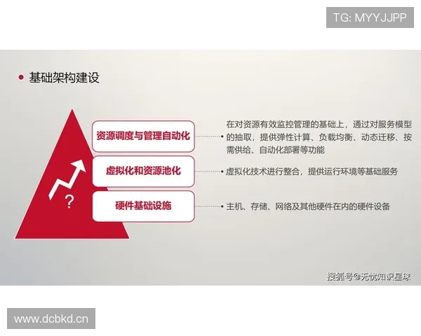 创新引领未来：制造业企业家如何推动行业转型升级与可持续发展